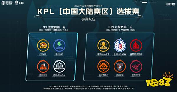 叙事巩固 叙事巩固