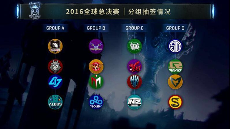 格与行为割 格与行为割
